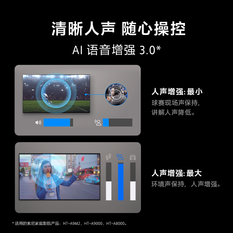 【政府换新补贴20%】Sony/索尼7系 85XR70 MiniLED85英寸电视 149 - 图3