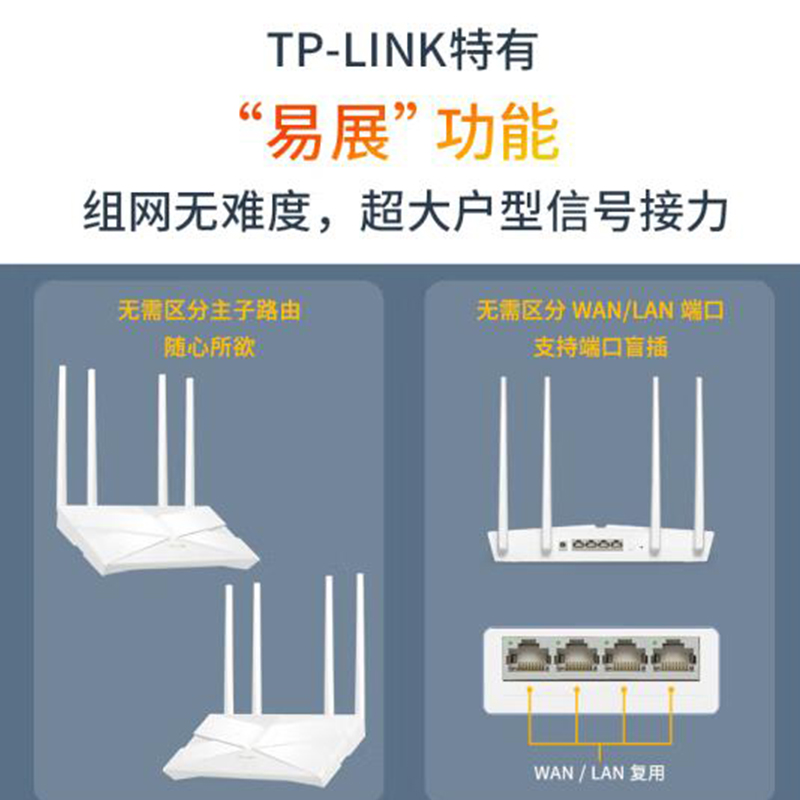 【阿里官方自营】TP-LINK 大道AX3000 满血WiFi6千兆无线路由器 5G双频易展Mesh 3000M无线速率 - 图3