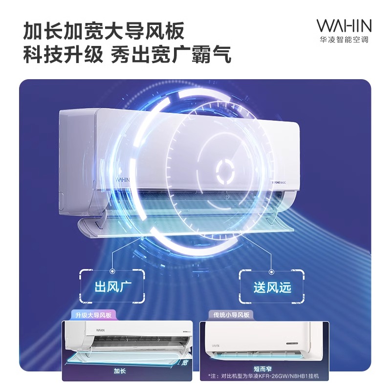 华凌空调挂机1.5匹1级大风量冷暖两用变频空调35HL1-图1