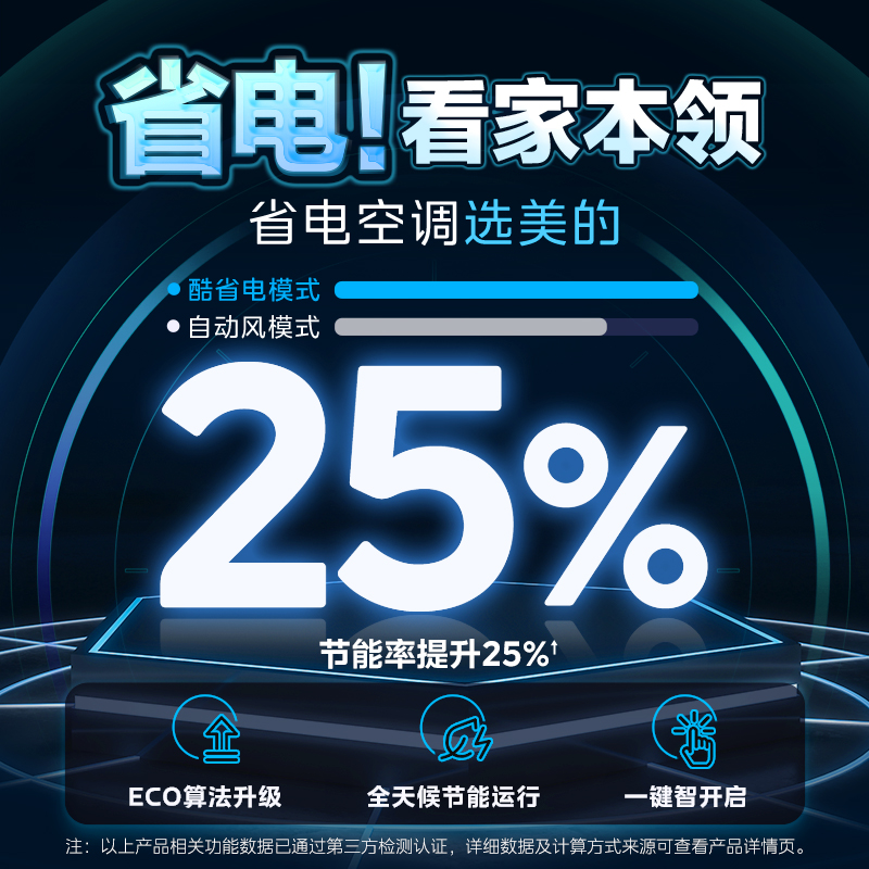 美的酷爽风空调1.5匹一级变频挂机套装35KS1-T1*10-图0