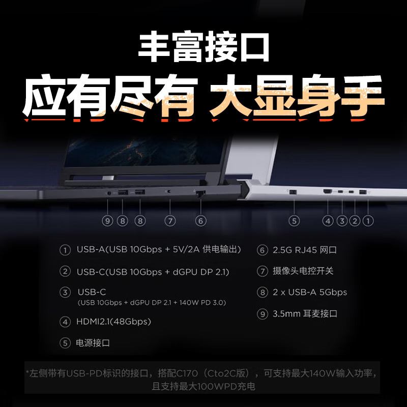 图 3