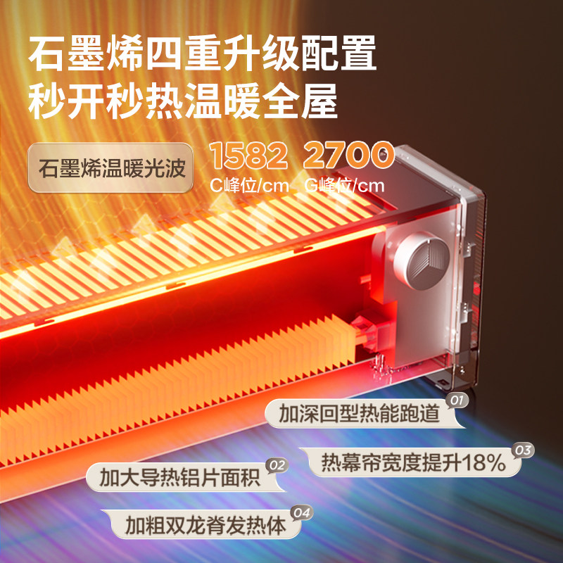 88VIP�������� �߽���ȡů��ů���ʯīϩ 2200W HD22-K8