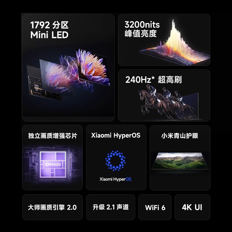 20%С׵65ӢS Pro 65 MiniLEDҺӻ2025Ӻ3789.34Ԫ