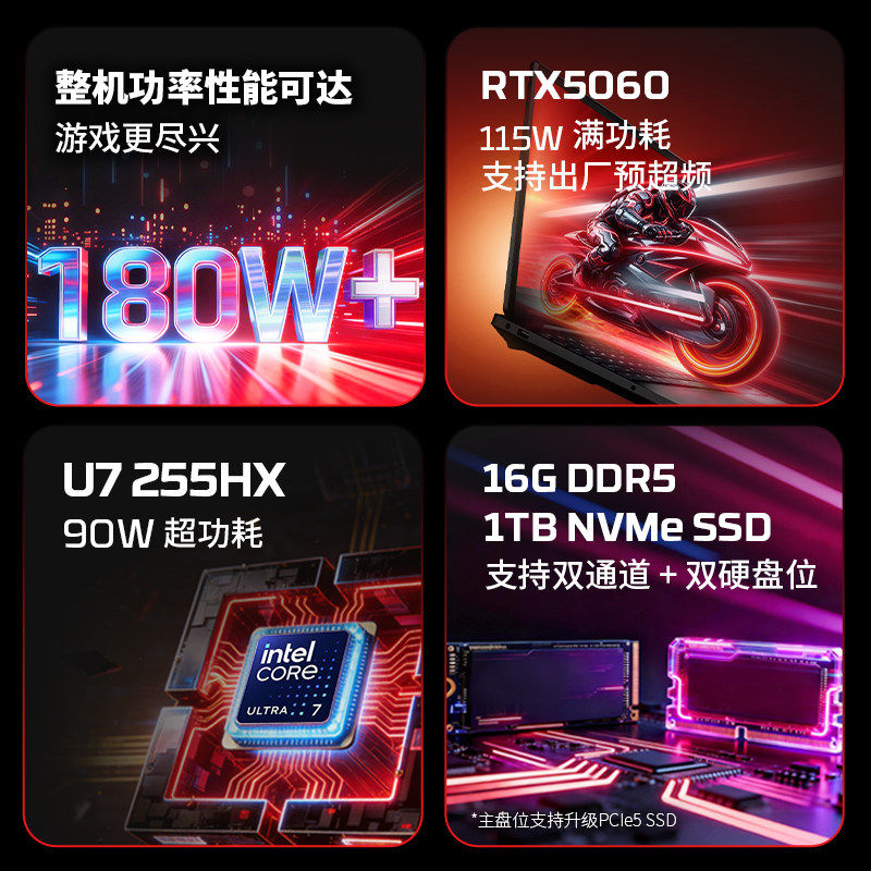 �ٽ��ۡ�88VIP������ ��ӰPro 15 Ultra7-255HX ��Ϸ�� RTX5060 2.5K 180Hz ��ɫ �ٷ�����