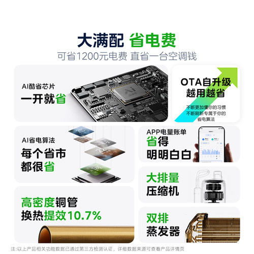 美的空调挂机酷省电二代大1匹一级能效家用变频正品官方补贴tk - 图0