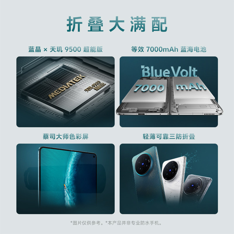 图 2