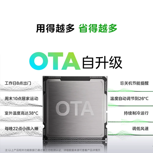 Правительственные субсидий средней кондиционеры кондиционера прохладный сэкономить Pro 1,5 лошадиных сил подвесная мощность первого уровня преобразование частоты энергоэффективности.