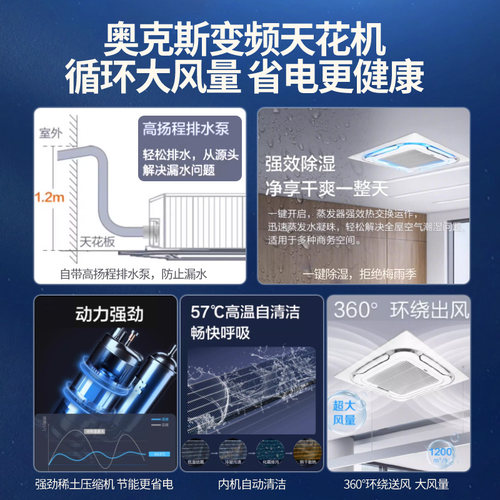 [现货]奥克斯1级天花机3/5匹变频冷暖吸顶商用中央空调一拖一103 - 图1