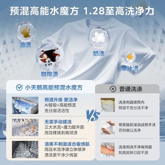 Little Swan Washing and Drying Set High Energy Water Cube