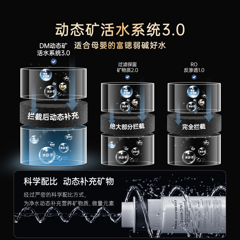 宜盾普台式净饮矿泉机即热水式直饮加热冷饮一体机饮水机ZY4