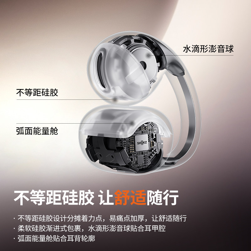 SHOKZ韶音动钛圈OpenDots ONE E310耳夹蓝牙耳机,淘宝优惠券,粉丝福利购,淘宝优惠卷