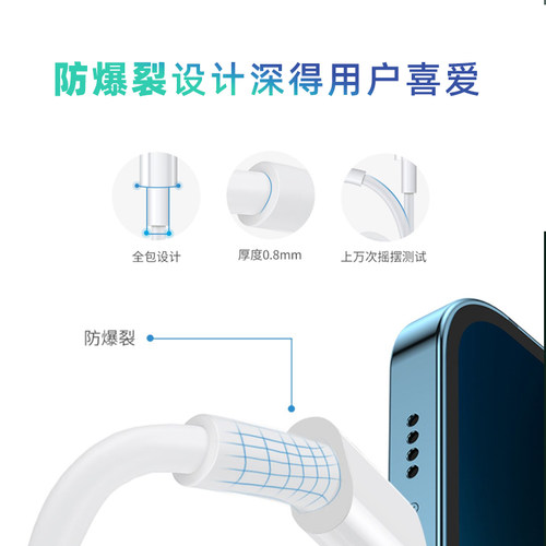 【阿里官方自营】苹果充电器套装PD20W手机快充头iPhone14/13Pro/12Promax闪充数据线华为小米安卓快充线 - 图2