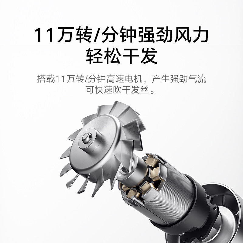 小米米家高速吹风机负离子可折叠护发速干便携电吹风多模式167