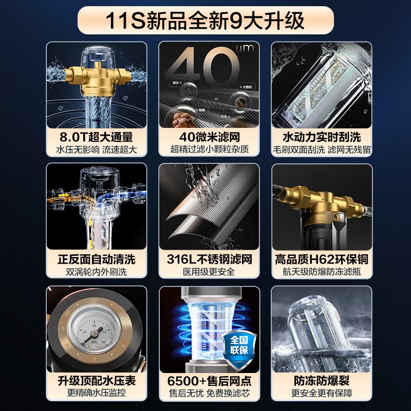 美的前置过滤器家用全屋净水器自动反冲洗星河水动力QZBW20S-11S