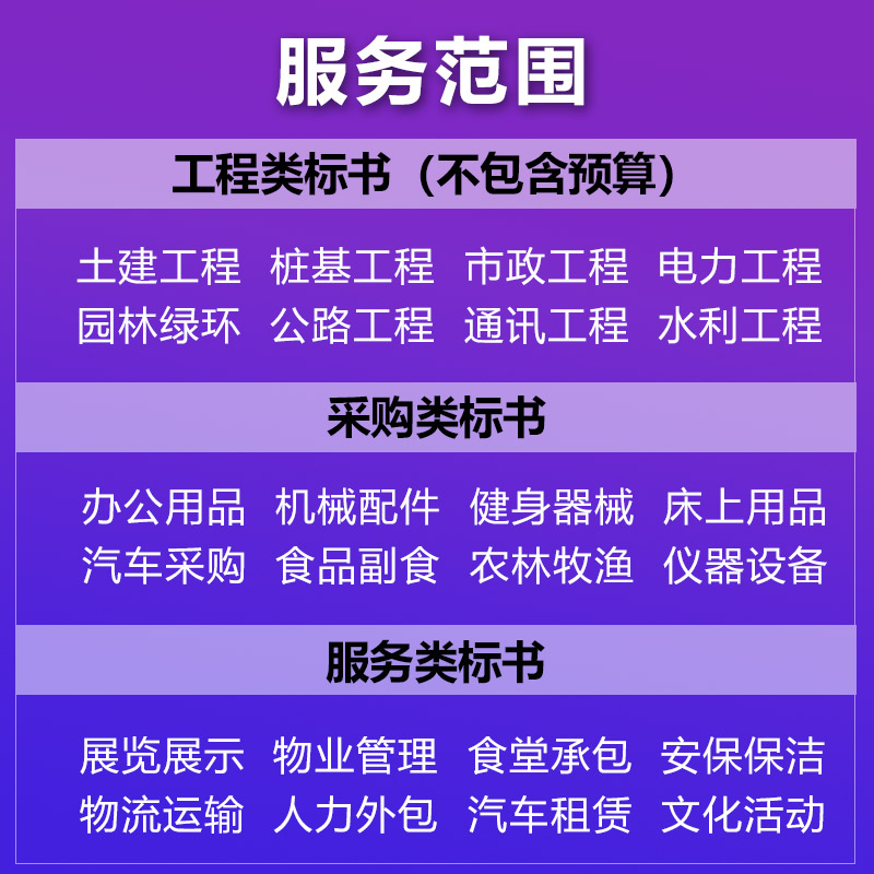 做标书制作招标投标文件物业采购保洁餐饮施工程造价加急竞标代做 - 图3