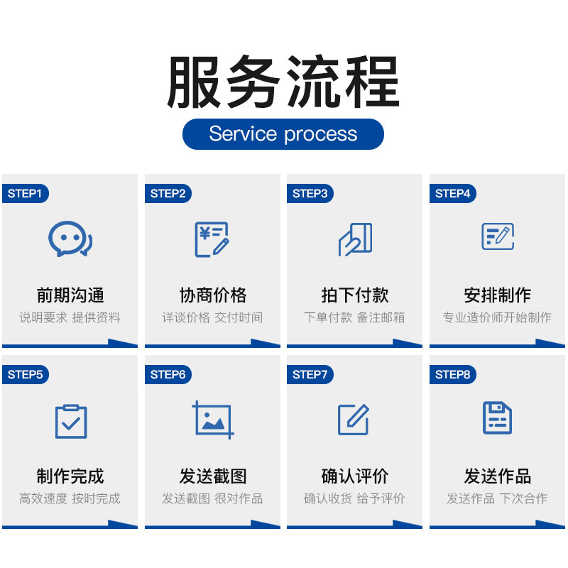 做标书制作招标投标文件物业采购保洁餐饮施工程造价加急竞标代做 - 图2