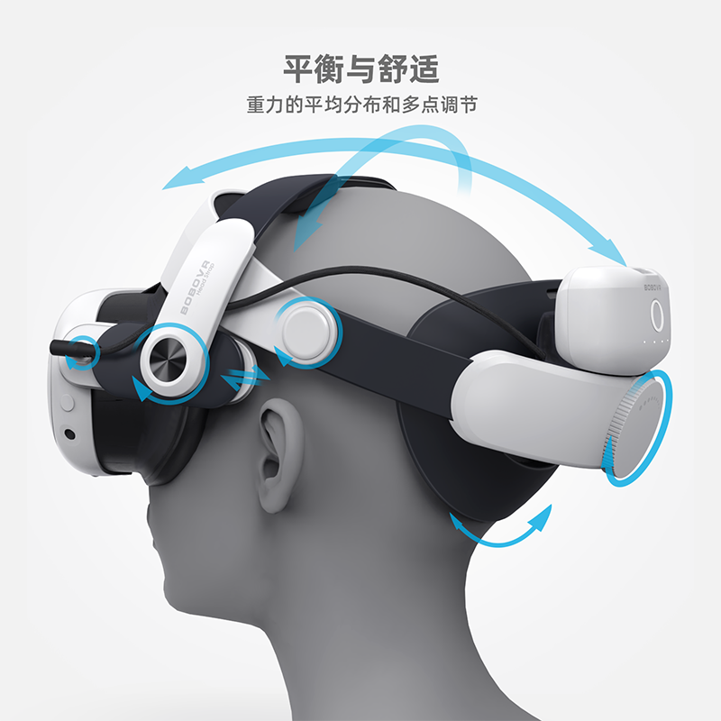 BOBOVR M3PRO头带适用于oculus quest3头戴配件磁吸电池续航久换电方便舒适耐用新品 - 图0