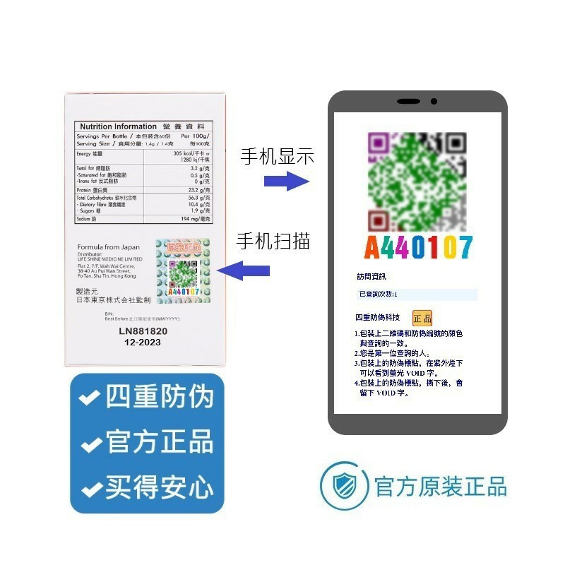 日本铁塔牌强力坐骨神经腰疼丸手脚麻木腰间盘突出专用药胶囊 - 图2