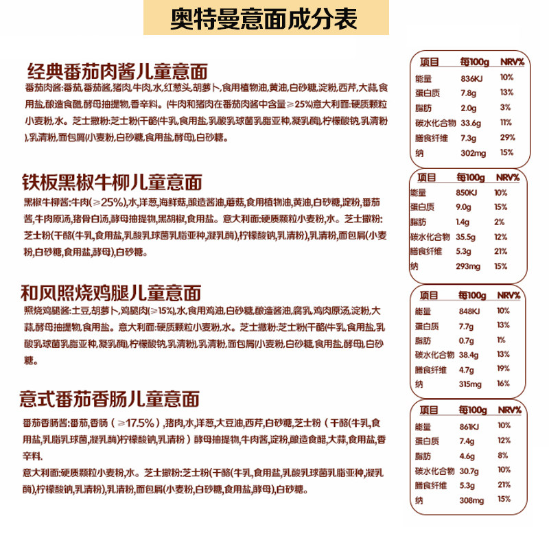 怡芽儿童意面速食番茄肉酱意大利面照烧鸡腿黑椒牛柳奥特曼意面,淘宝优惠券,粉丝福利购,淘宝优惠卷