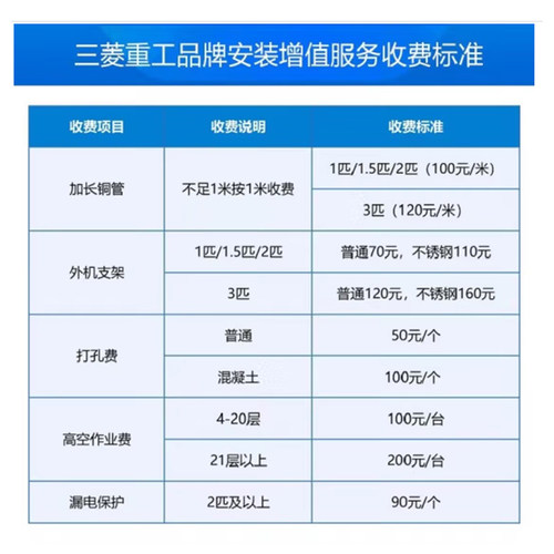 三菱重工SRKAS35HVB 1.5匹变频一级家用卧室冷暖空调挂机整机进口 - 图2