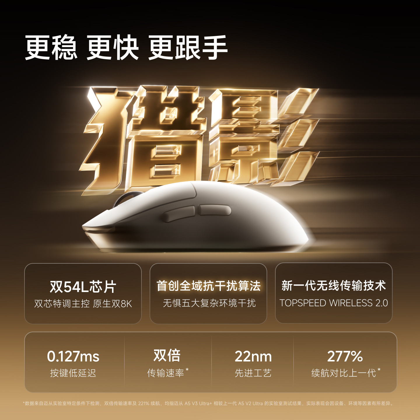 迈从A5 V3 Ultra+无线游戏鼠标蓝牙三模3395电脑电竞专用中小手V2
