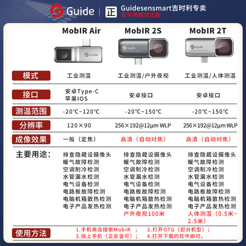 高德智感魔热Air2T/2S手机热成像仪红外测温仪户外百米高清夜视仪 - 图3