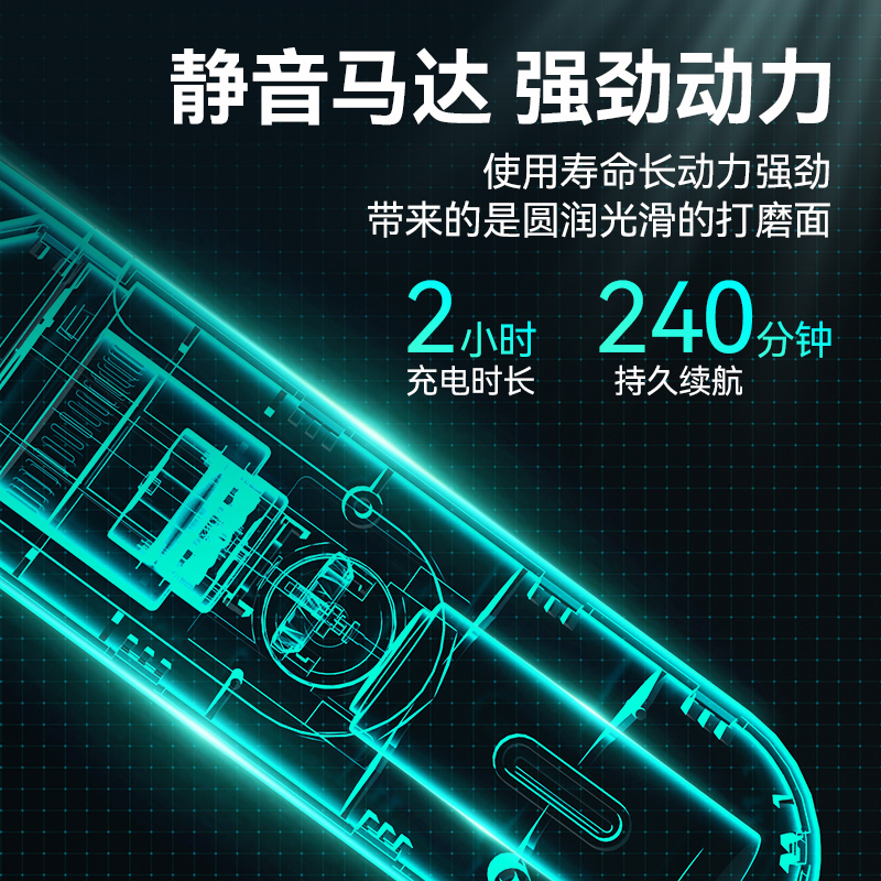 宠物狗狗电动磨甲器狗指甲剪猫咪小狗新手专用泰迪打磨神器指甲刀 - 图2