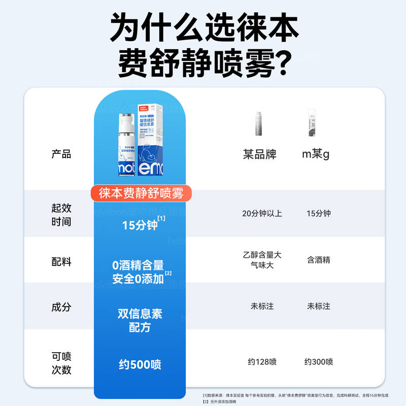 商品缩略图 3