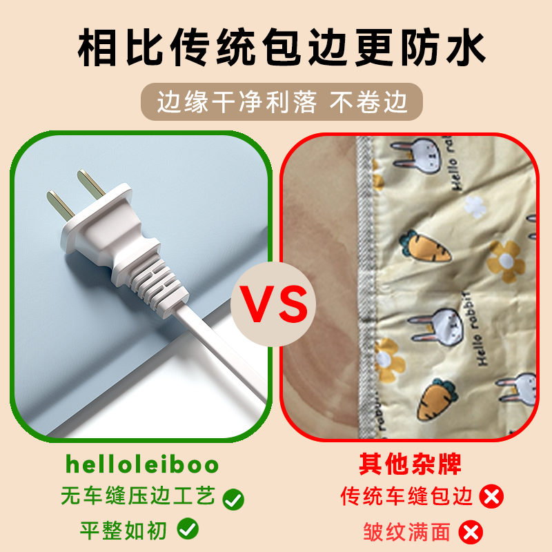 宠物加热垫猫咪狗狗电热毯过冬神器小猫小狗取暖器猫窝恒温电热垫,淘宝优惠券,粉丝福利购,淘宝优惠卷