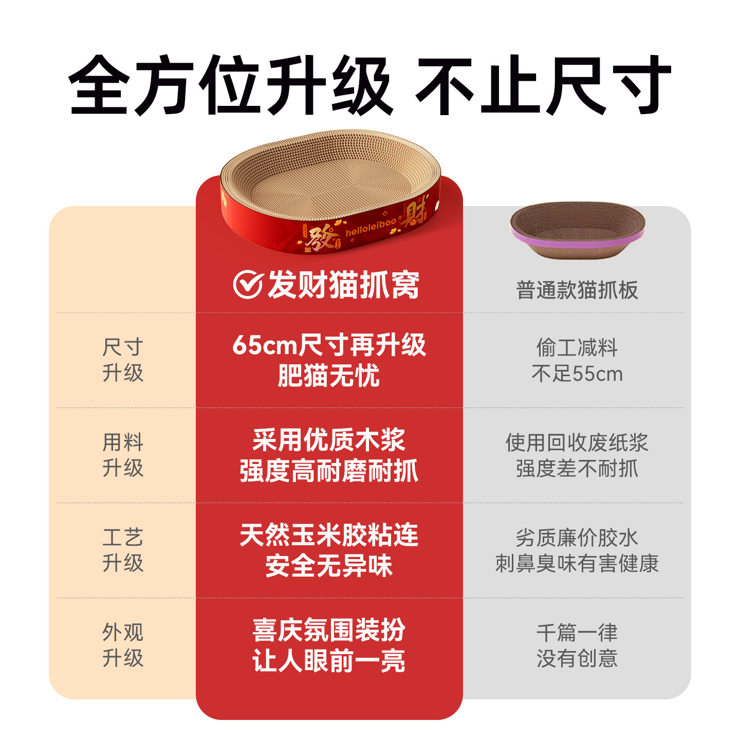 商品详情图片