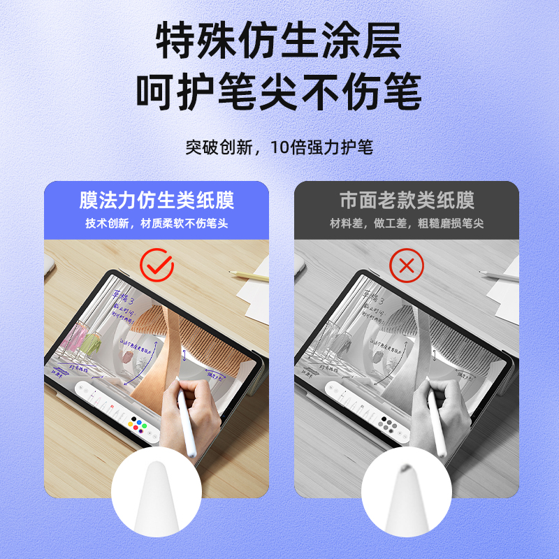 膜法力仿生类纸膜iPad air5/4适用于苹果平板电脑10.9/11寸nimi高清手写膜12.9寸pro第十代22款非钢化画画 - 图0