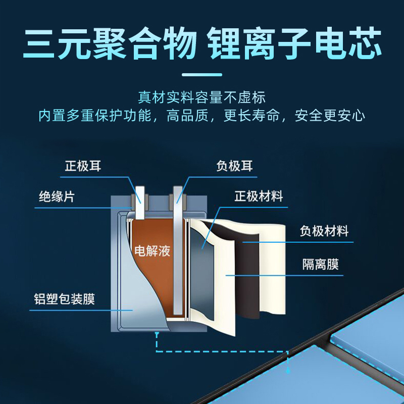 联想昭阳b40 E40-80-70 B41 B50 B51 E51 N40 E41 N50 e40-70m-30-35-45 L13M4A01 L12M4E55笔记本电脑电池 - 图3