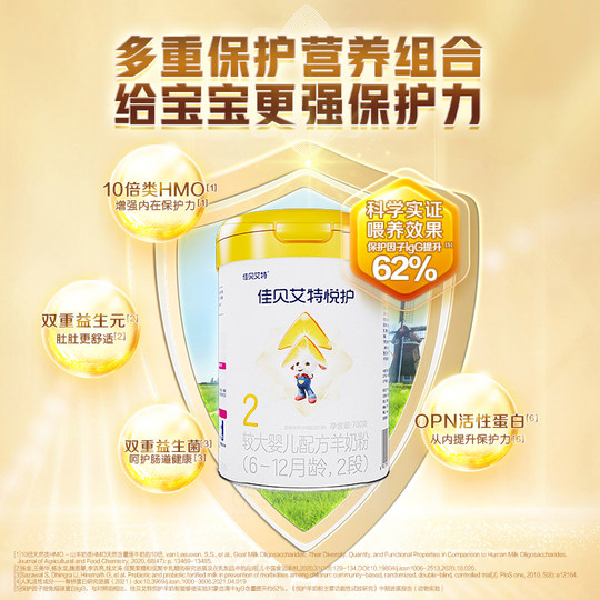 Jiabeiite Yuehu 2 Stage Infant and Young Children Goat Milk Powder