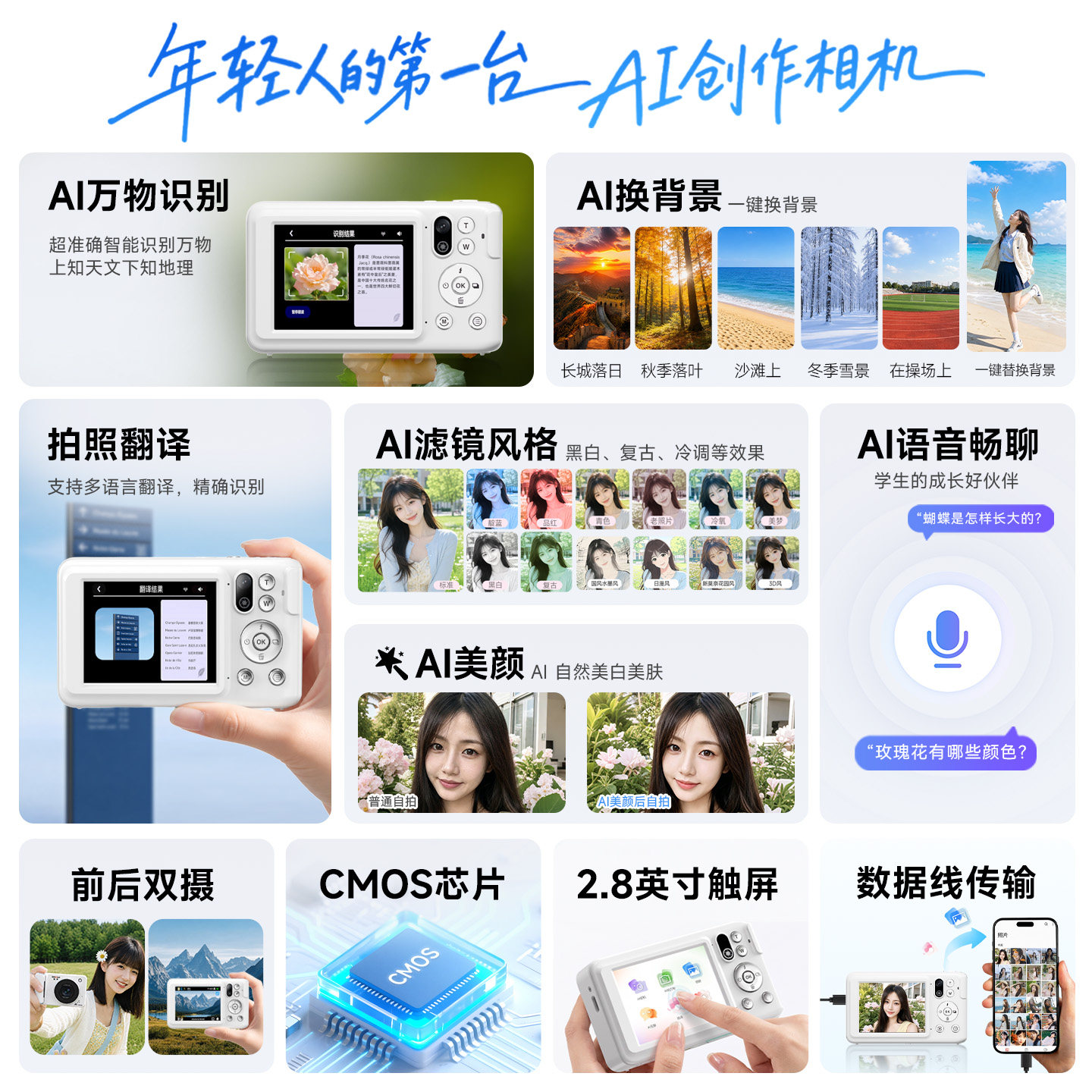 图 2