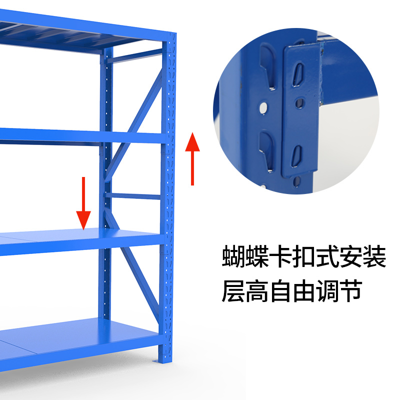 仓储货架多层置物架家用超市仓库库房展示架落地中重型储物铁架子 - 图2