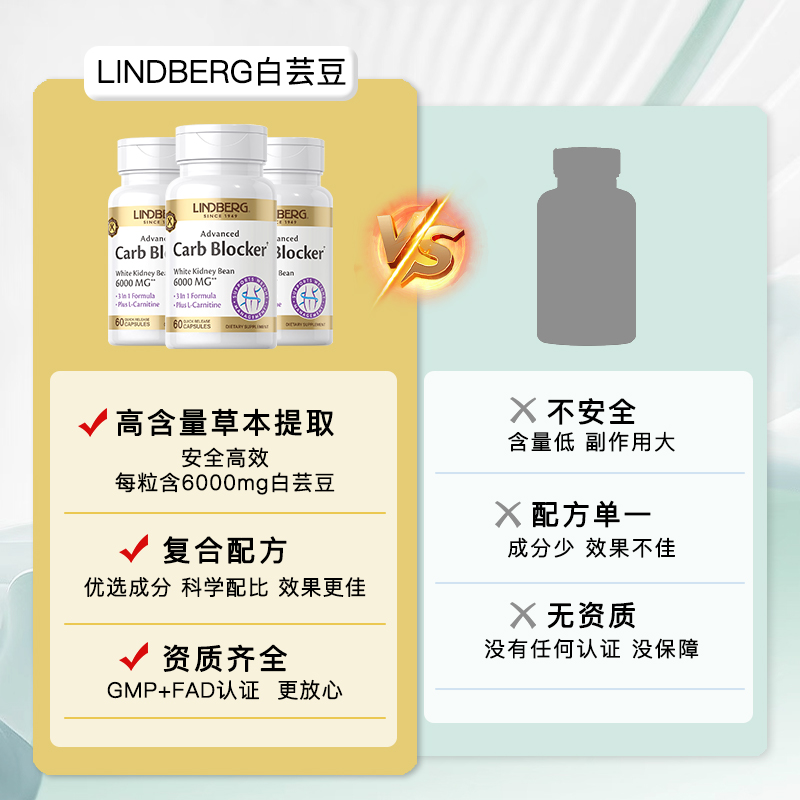 LINDBERG利得盈养白芸豆阻断片膳食纤维素阻断剂热控阻断碳水脂肪-图2