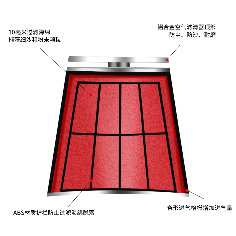 NIBBI蘑菇头空滤CNC摩托车空气滤芯器机油滤芯汽油过滤器滤清器