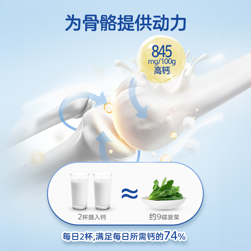 爱薇牛澳洲进口生牛乳高钙高蛋白全脂奶粉成人学生老人早餐速溶