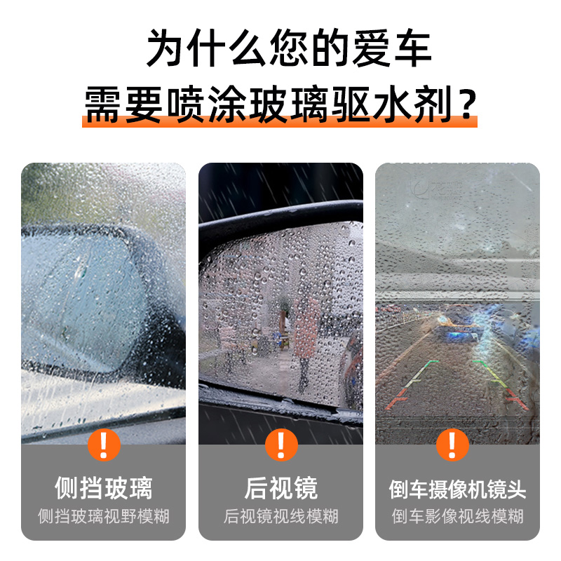 MDG美迪吉 雨天后视镜防雨水汽车玻璃紧急驱水剂前档侧窗开车神器 - 图0