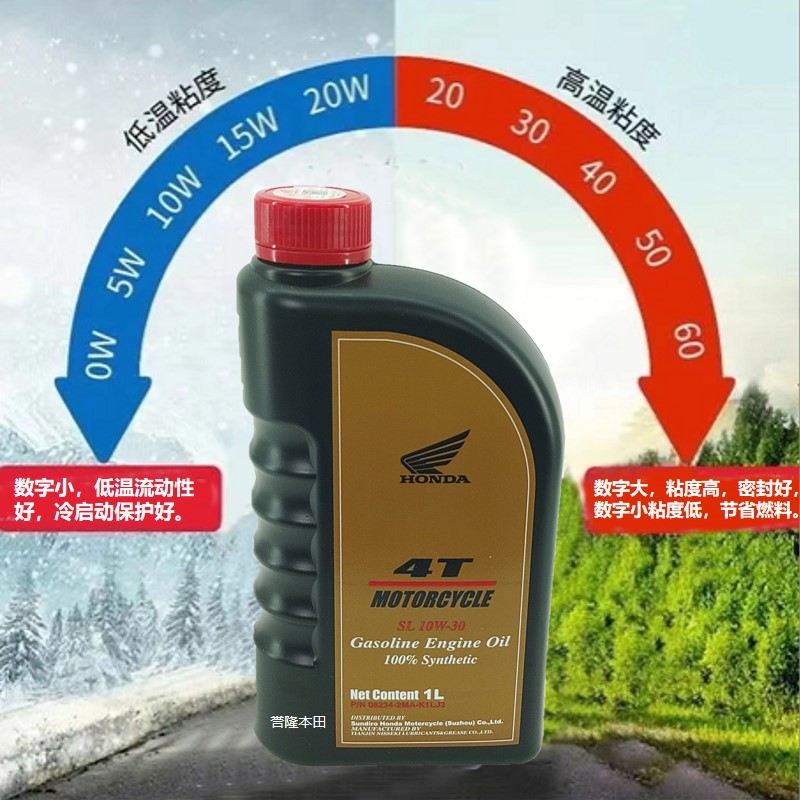 新大洲本田全合成机油4T摩托车专用机油SL 10W-30原装正品-图1