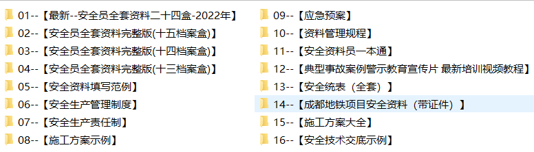 建筑安全员全套资料工程工地施工培训现场学习安全台账管理制度-图0