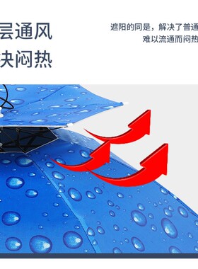 防晒防雨斗笠伞帽头戴式