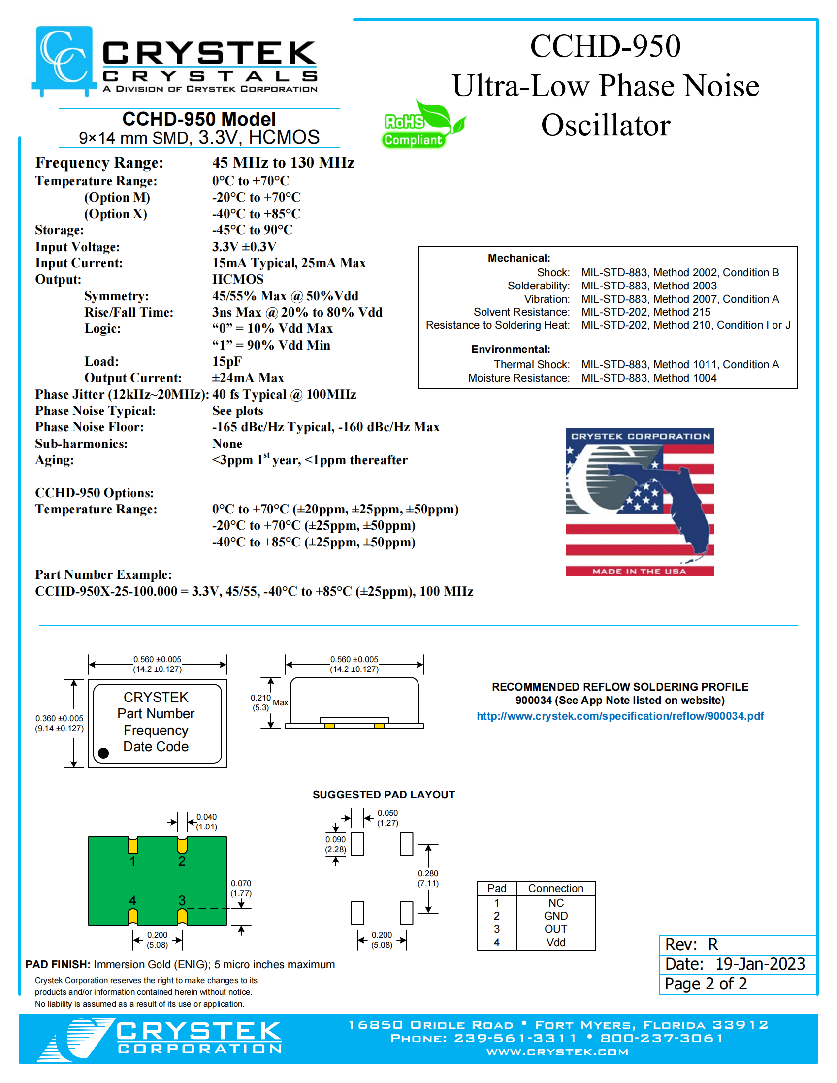 Crystek CCHD-950-25-61.440 标准时钟振荡器 25PPM 3.3V HCMOS - 图1