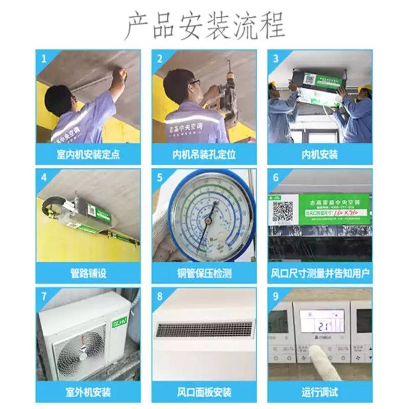 志高gchv积微中央4匹6p变频风管机 呈虹电器多联机