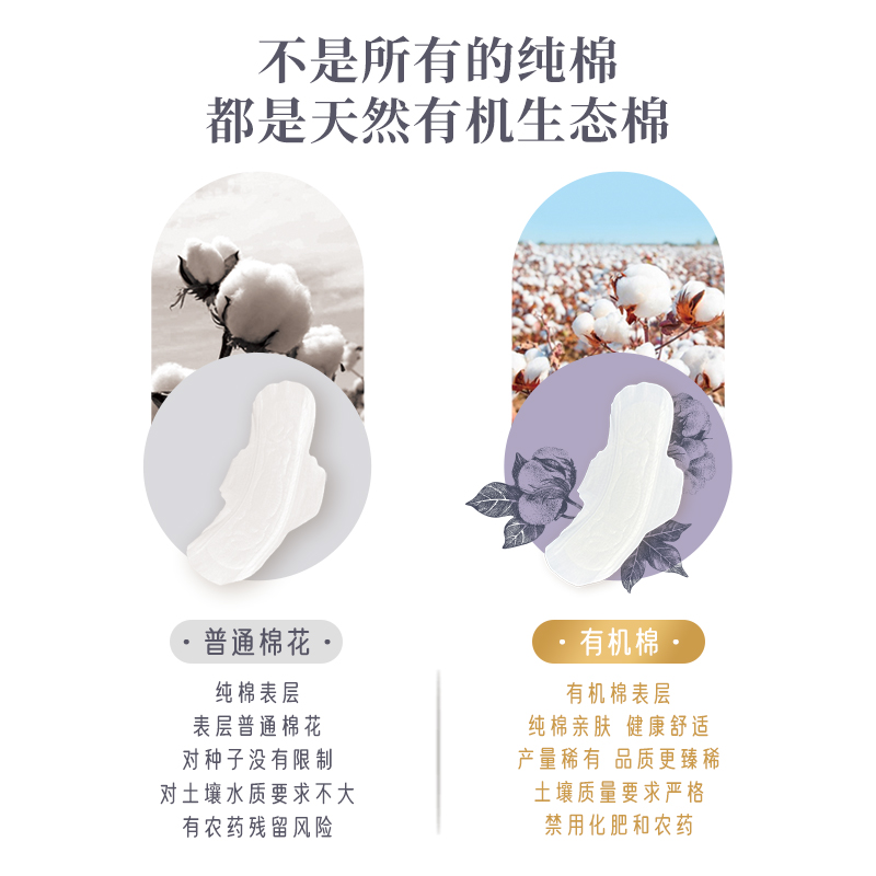 美不二衛生巾夜用進口有機棉姨媽巾日用官方正品旗艦店整箱組合裝_美不二洗護旗艦店_洗護清潔劑_衛生巾_紙_香薰