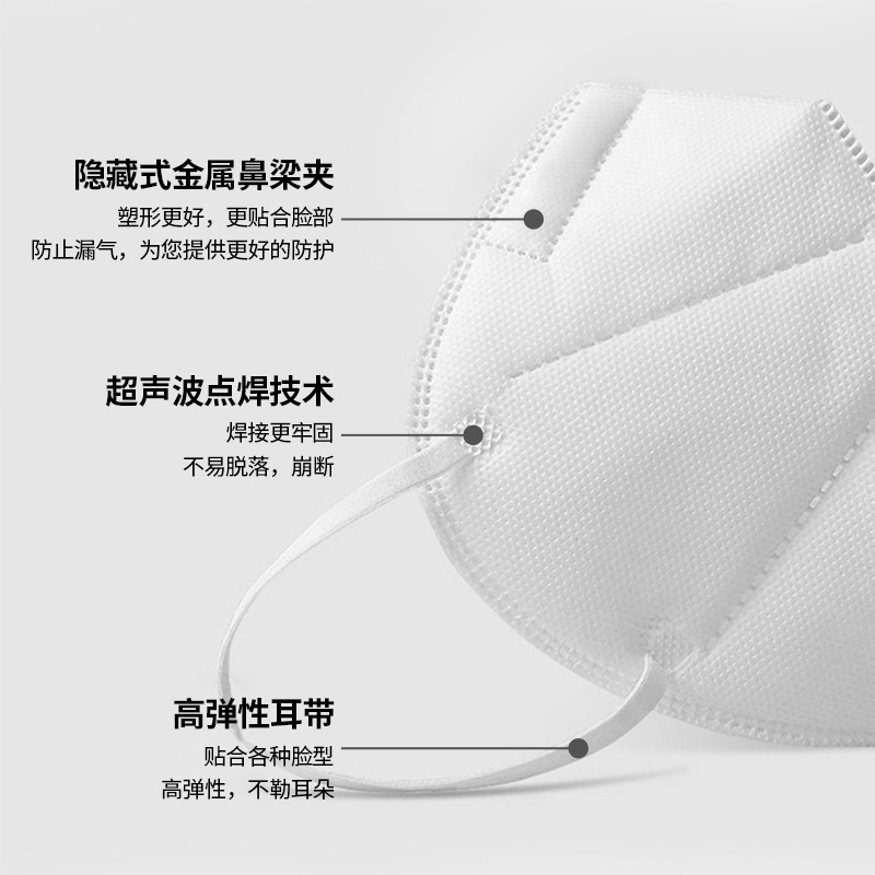 n95型口罩正品官方旗艦店醫護級一次成人正規五防護立體國標n95_己趣旗艦店_居家日用