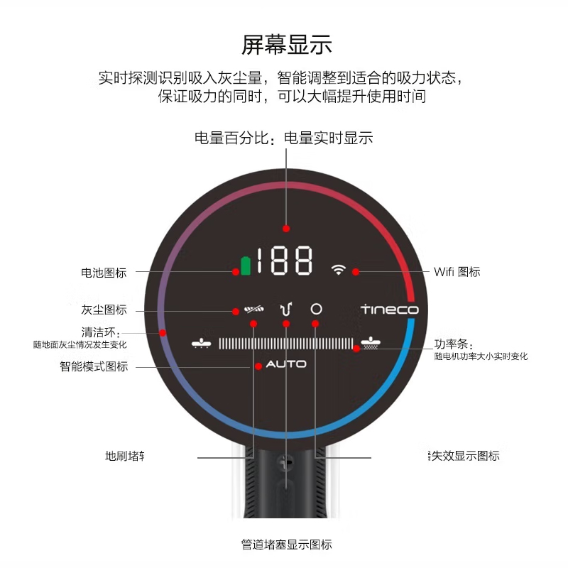 添可TINECO智能无线吸尘器 飘万 探索版 无线手持立式 TD27M-02