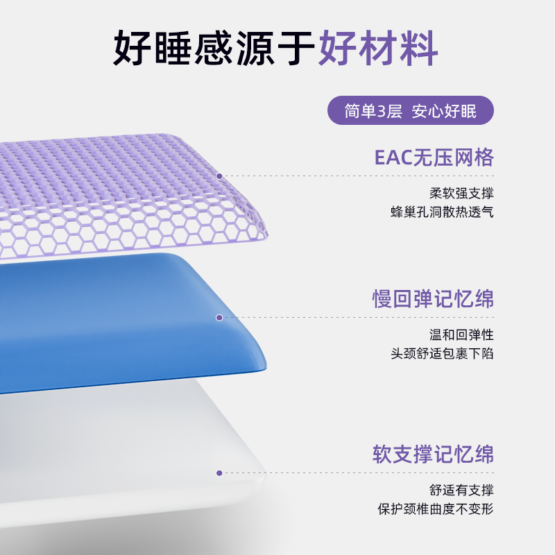 qrua巢物深睡卷卷枕释压慢回弹助眠护颈枕头枕芯tpe枕套柔软透气,淘宝优惠券,粉丝福利购,淘宝优惠卷