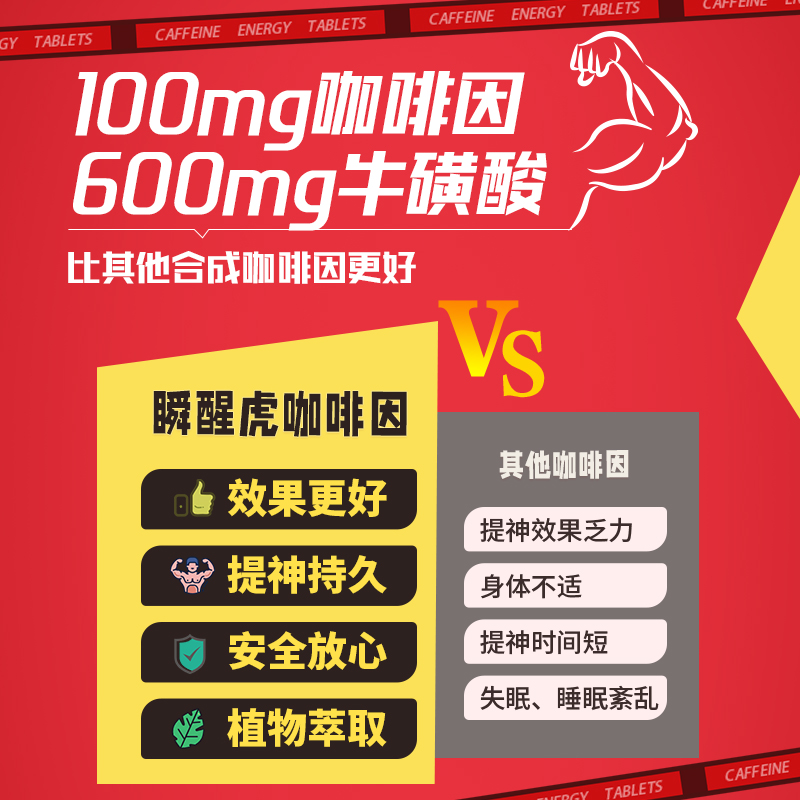 超我专注咖啡因学生上课防困考试开车犯困提神醒脑神器糖果含片-图1