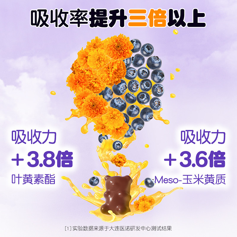 伊可新儿童蓝莓叶黄素酯软糖片青少年成人爱护眼睛正品官方旗舰店,淘宝优惠券,粉丝福利购,淘宝优惠卷